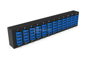 MP2 ADAPTER PLATES - MP2PLxx 